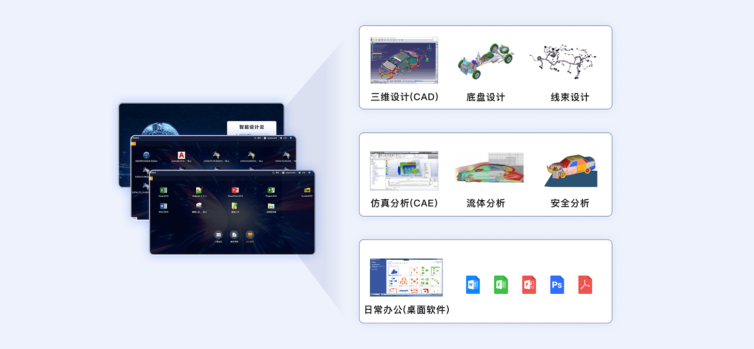 全栈研发云，数据不落地，企业更安全